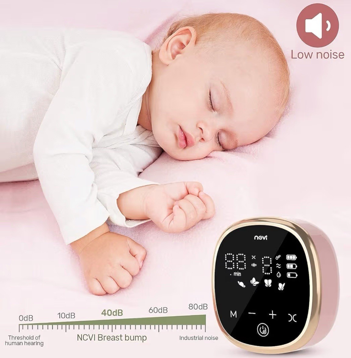 NCVI Electric Breast Pump 8782, Portable Hospital-Grade Double Pump with 4 Modes