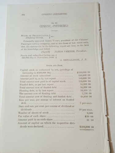 1866 horse trolley document CITIZENS PASSANGER RAILWAY Penn Street Pittsburgh  