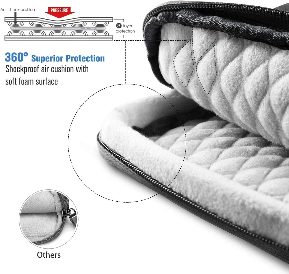 Funda para Tablet de 11 Pulgadas Maletín Bolso de Hombro para iPad Air 5 2022/Pro 11 Foto 4 de 4