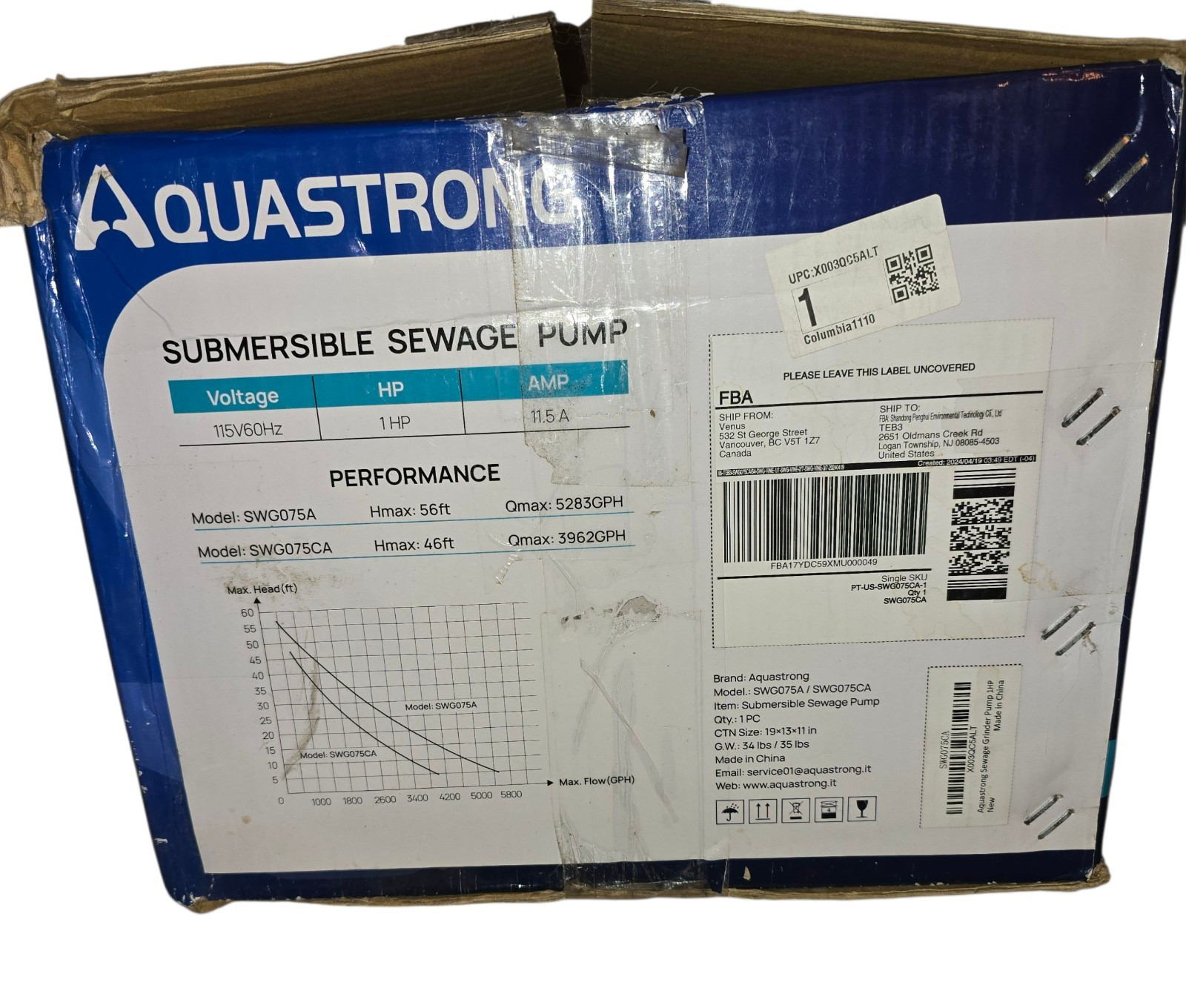 Aquastrong 1HP Sewage Grinder Pump, Stainless Steel, 115V Automatic Float Switch