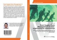 From Supply Chain Management To Inter-Organizational Relationships David Cuillé