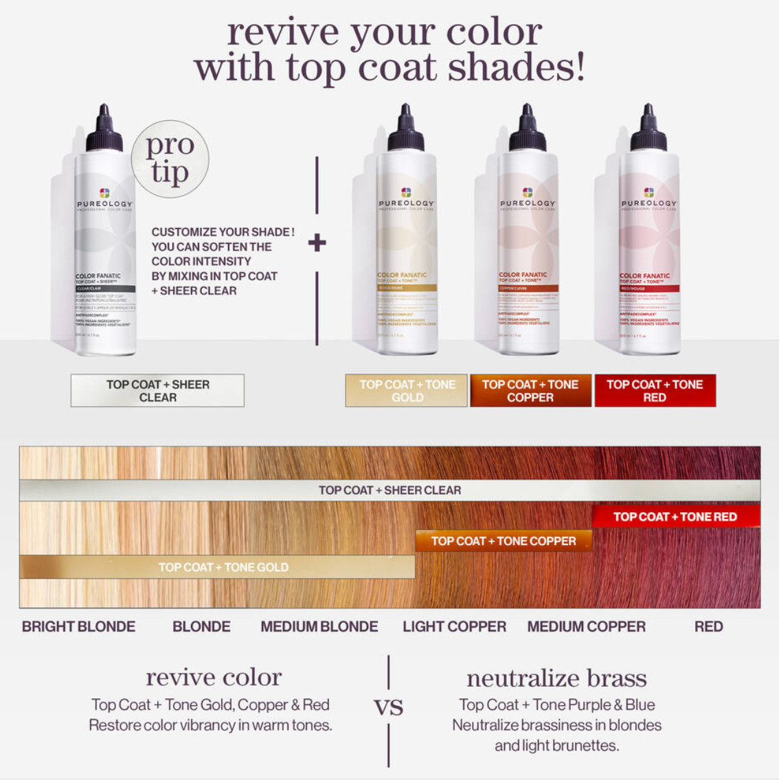 Pureology Color Fanatic Clear Sheer Top Coat Gloss + Heat Protection Hair Spray!