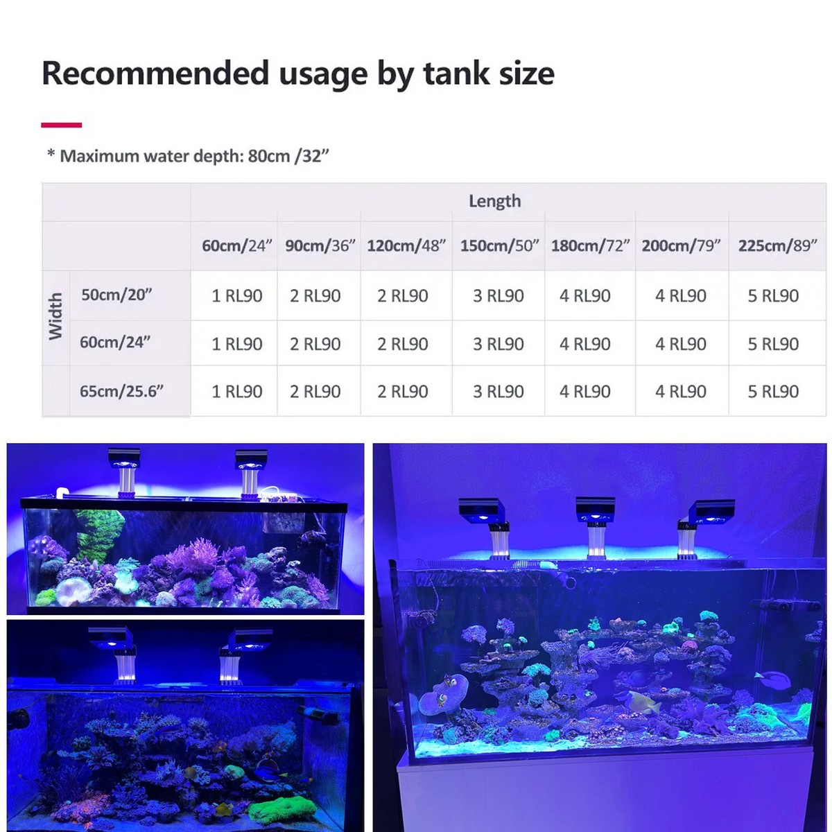 PopBloom RL90 WiFi Led Aquarium Light Full Spectrum Reef Coral