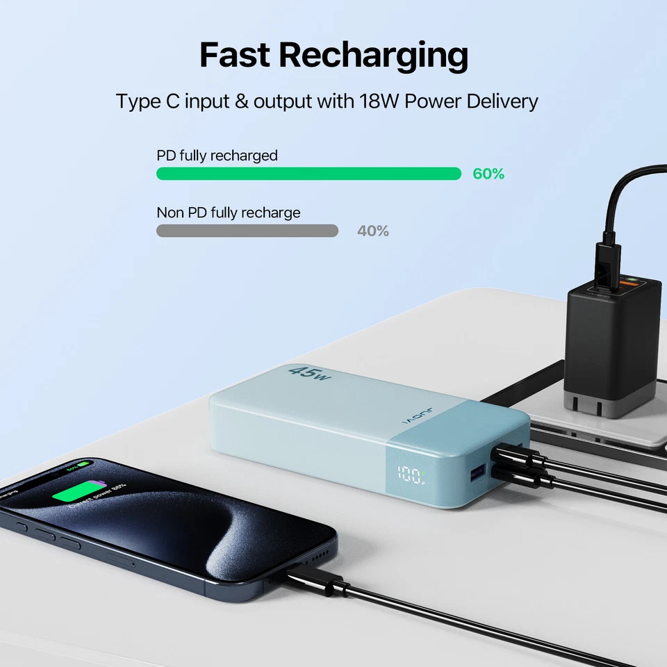 Powerbank 20000mah 45W Tragbar Externer Batterie USB-C Ladegerät Für Alle Handy - Bild 3 von 4