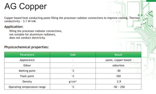 Thermal Conductive Paste COPPER BASED Grease CPU GPU 4g Syringe 3.1 W/mK - 第 4/4 張圖片