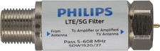 Philips Filtro LTE per Antenna TV, Filtri Segnale 4G 5G LTE per Ridurre Interferenze