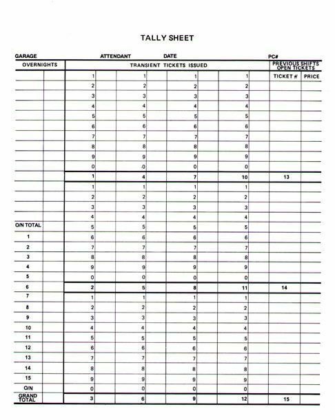 Tally Sheets