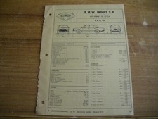 Revue technique BMW 525
