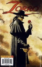 Zorro #14B FN 2009 Stock Image