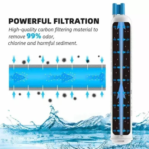 Kenmore 9083 469083 9020 Replacement Refrigerator Cartridge Water Filter - Photo 2/9