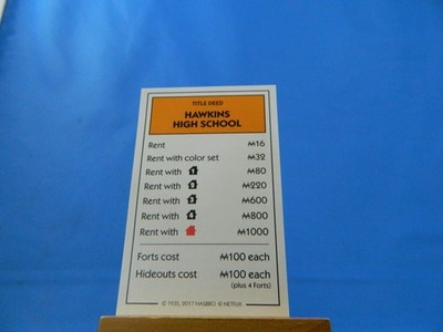 Hawkins High School Stranger Things Monopoly 2017 Property Card