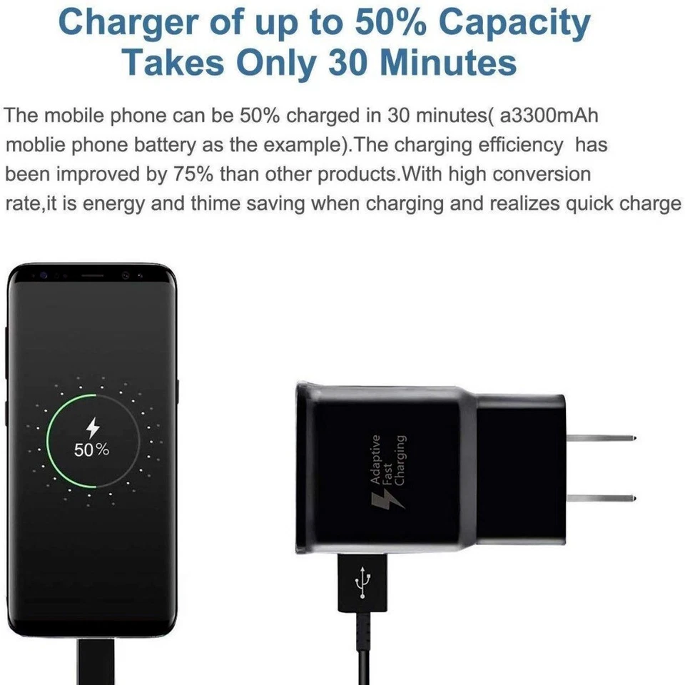 Wholesale Bulk Adaptive Fast USB Wall Charger US Block Power Adapter For Samsung - Image 4 of 4