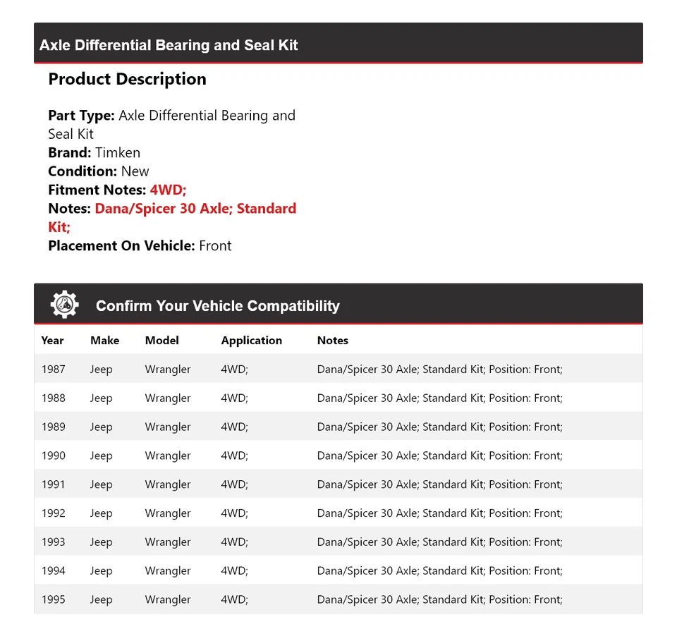 Kit de rolamento e vedação diferencial de eixo dianteiro Timken para 1987-1995 Jeep Wrangler - Imagem 2 de 3