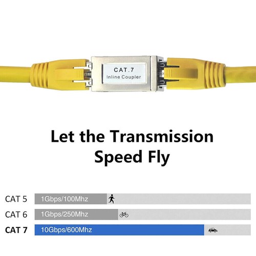 2x CAT 7 Netzwerk RJ45 Verbinder für Patchkabel LAN Netzwerkkabel Kupplung DSL - Bild 10 von 12