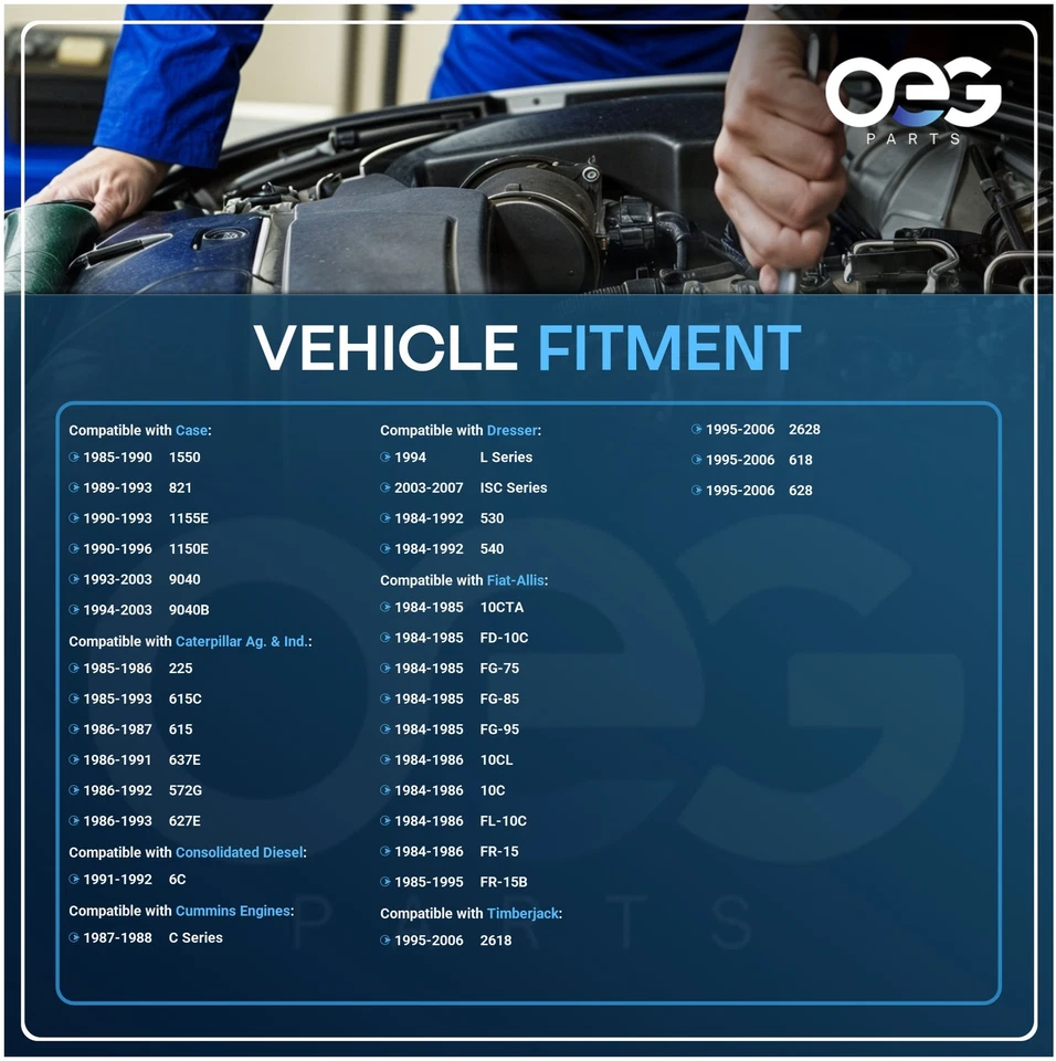 Nuevo arranque 24V compatible con Gillig 8,3 L City Transit 1993-03, piso bajo 1999-07 8201176 Foto 4 de 4