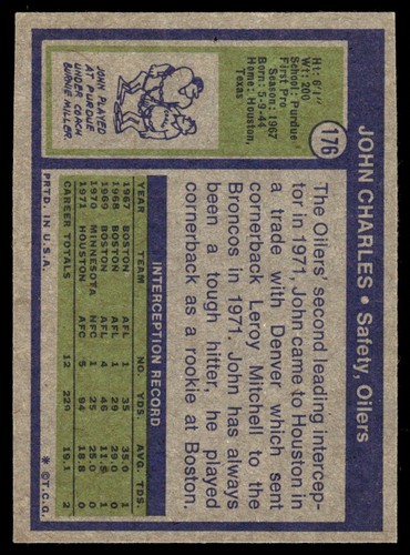 Topps John Charles Houston Oilers 1972 #176 - Imagen 2 de 2