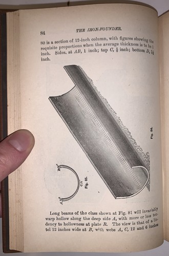 1903, RARE IN DJ, THE IRON FOUNDER, by SIMPSON BOLLAND, METAL WORKING - Picture 8 of 10