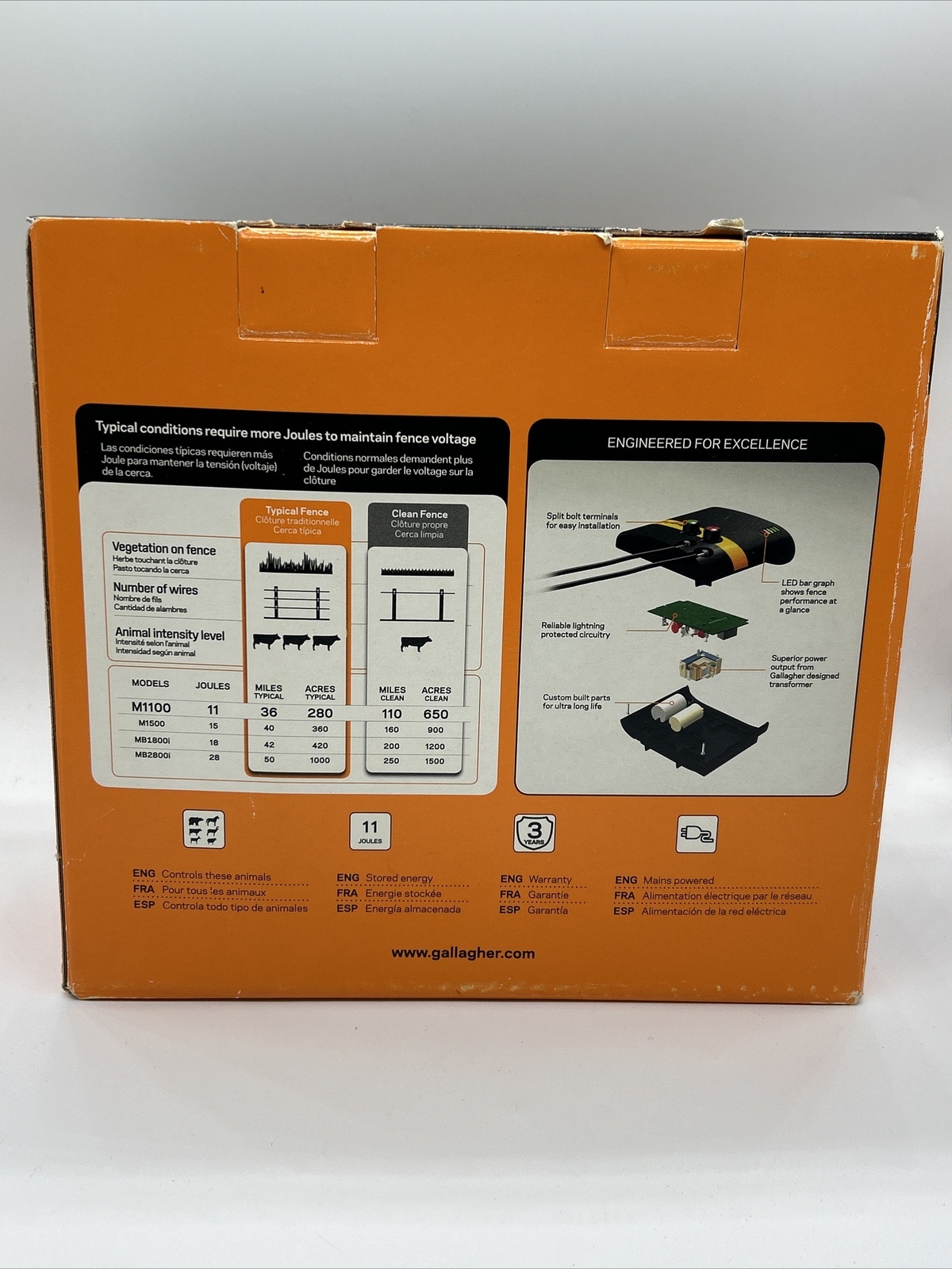 Gallagher M1100 Electric Fence Energizer G324504 644493324504 eBay
