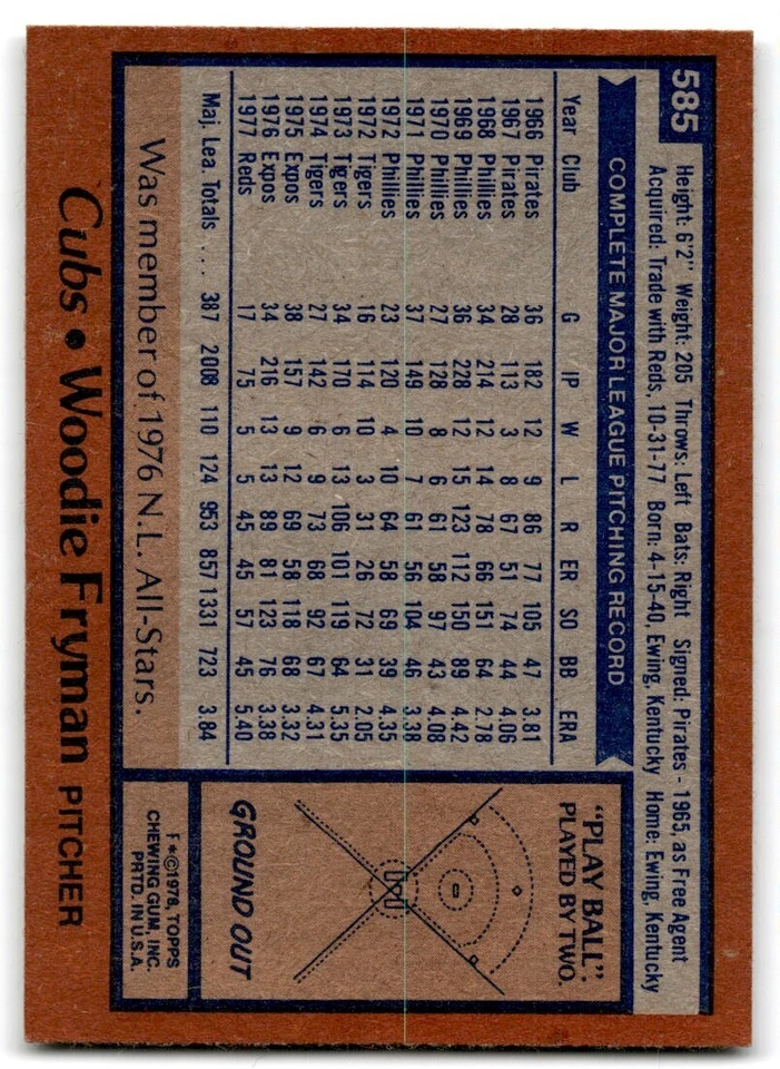 1978 Topps Woodie Fryman . Chicago Cubs #585 - Image 2 of 2