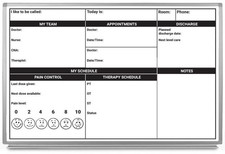 Patient Bedside Magnetic Dry Erase Whiteboard 36" x 24" to 60" x 40"