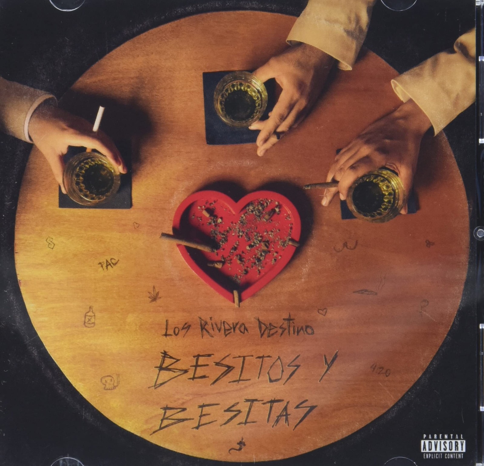 Река Судьбы-Беситос и Беситас CD NEU