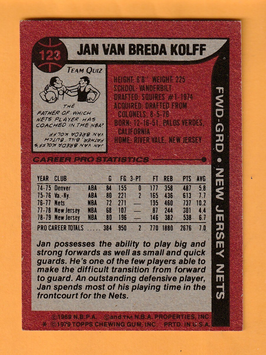 Jan Van Breda Kolff New Jersey Nets 1979-80 Topps #123 Vanderbilt Commodores thumbnail 2
