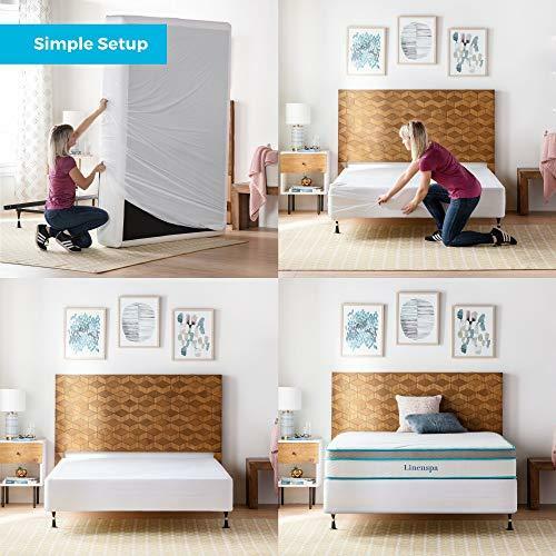 Linenspa Waterproof Protector, Full, Box Spring Encasement - Picture 6 of 7