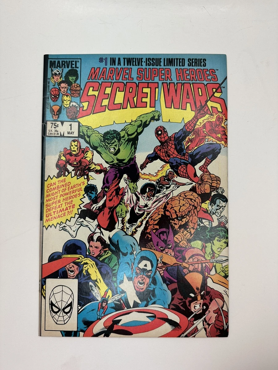 What Is Avengers: Secret Wars? // Comics to Cinema — You Don't