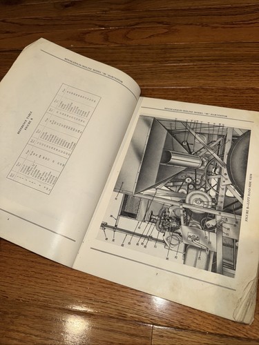 Repair Catalog R-1126B for Minneapolis-Moline~Harvestor 88 - Picture 6 of 23