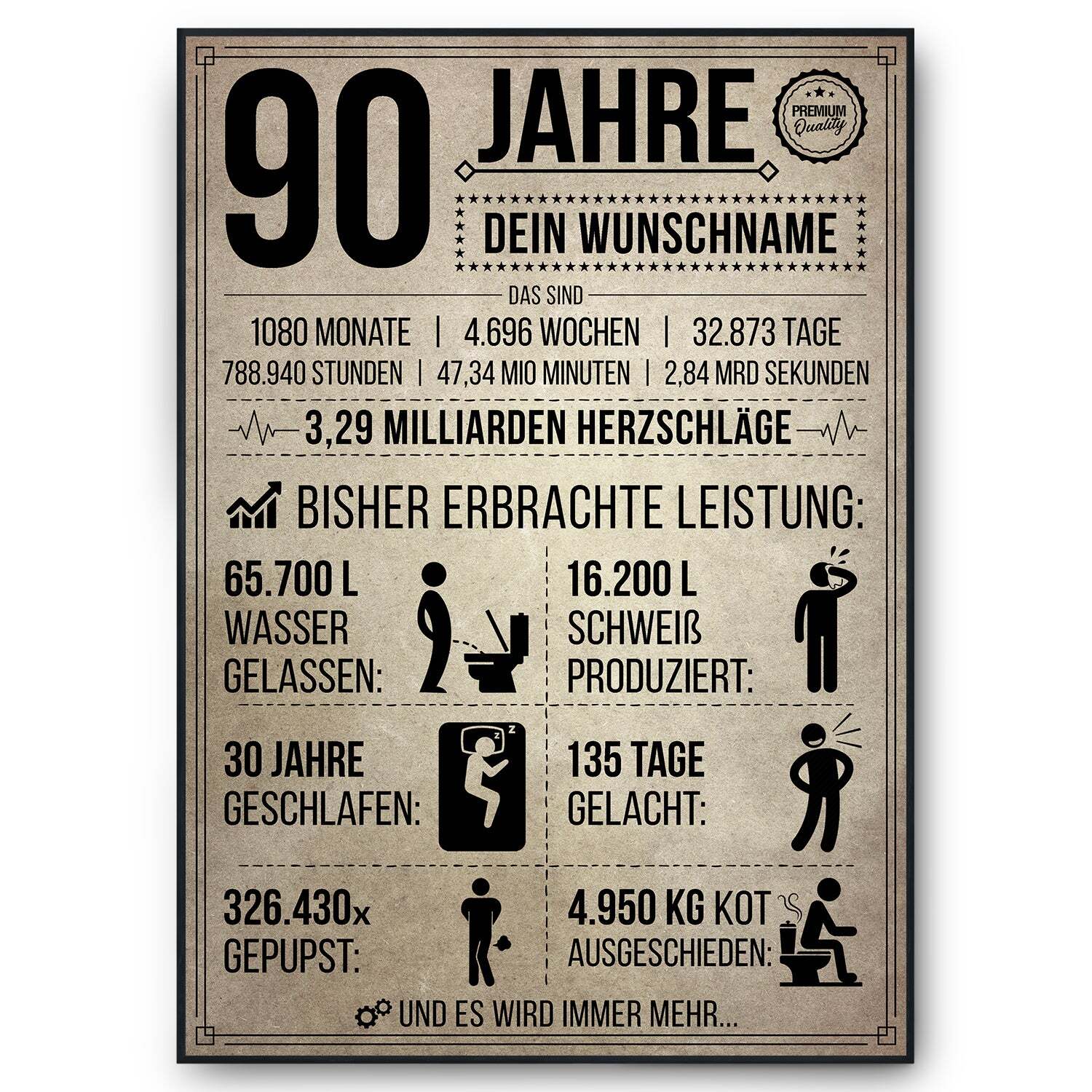 Bild 1 von 9