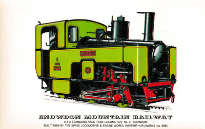 ENGLAND      -   Snowdon Mountain  # 4       (  Print  )