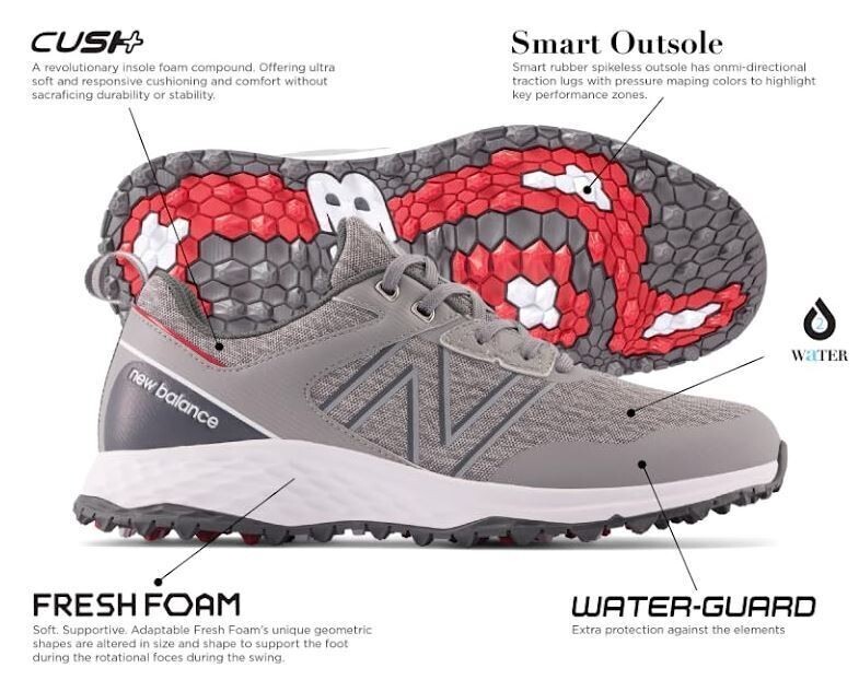 New Balance FreshFoam Contend Spikeless Golf Shoes Grey/Red 13 Medium #88695