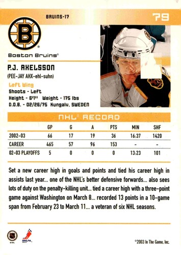 P.J. 'Per' Axelsson - Signed 2003-04 In The Game Action Card #79 - Picture 2 of 2