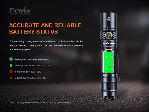 Fenix PD35 v3.0 1700 Lumen Flashlight with 2x USB Rechargeable Battery - Picture 9 of 11