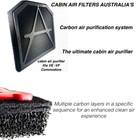 <!--F#f_0-->CABIN AIR FILTER fits HOLDEN COMMODORE VE to VF THE ULTIMATE CARBON AIR PURIFIER<!--F/-->