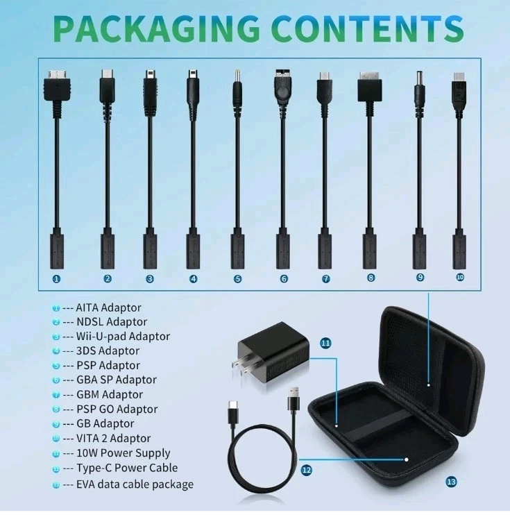 Intec Gaming Retro Game Console Power Supply Kit - Multiple Interfaces (GC161) - Image 2 of 4