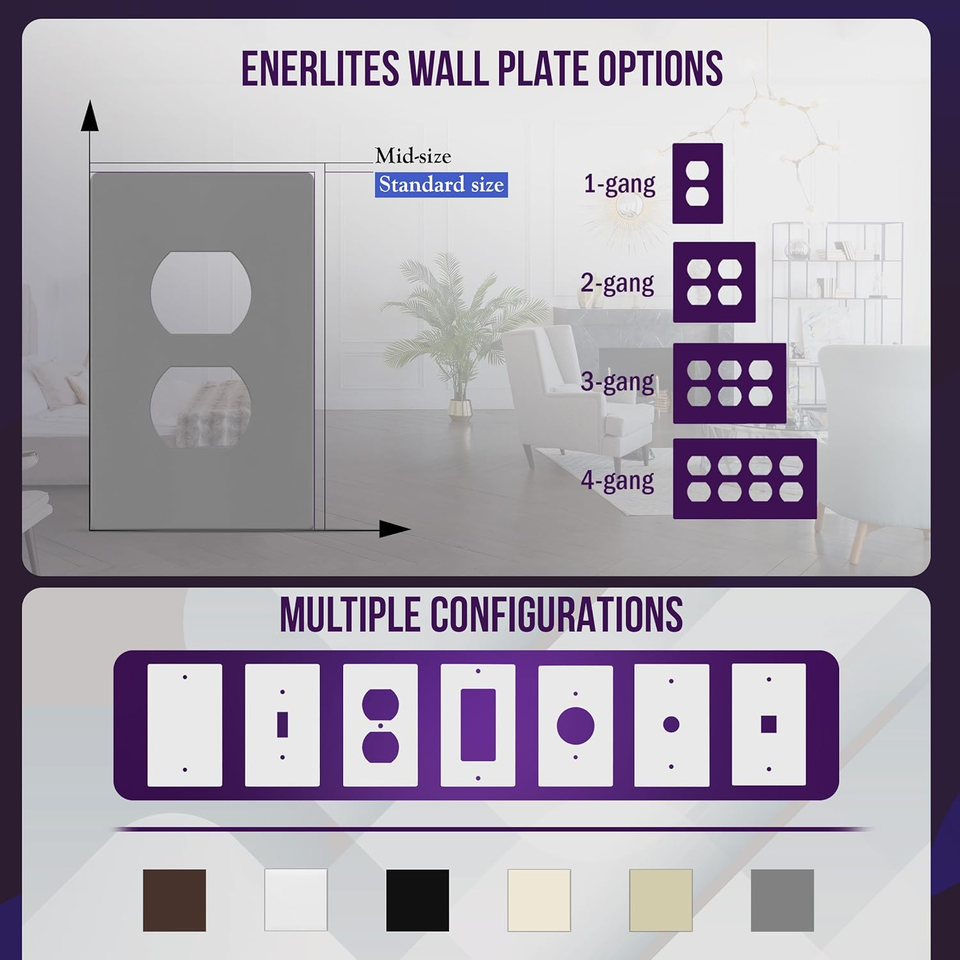 Screwless Duplex Wall Plate, Child Safe Receptacle Outlet Cover