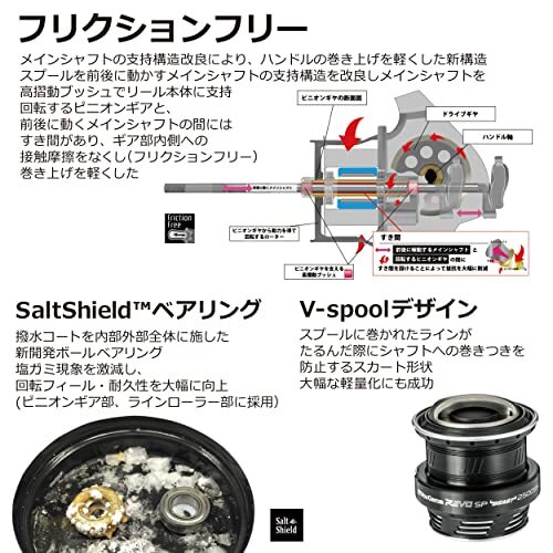 リール AbuGarcia - Abu Garcia Revo SP Beast 2000S AbuGarcia Revo SP Beast 2000SH Revo Beast Spinning Reel JP