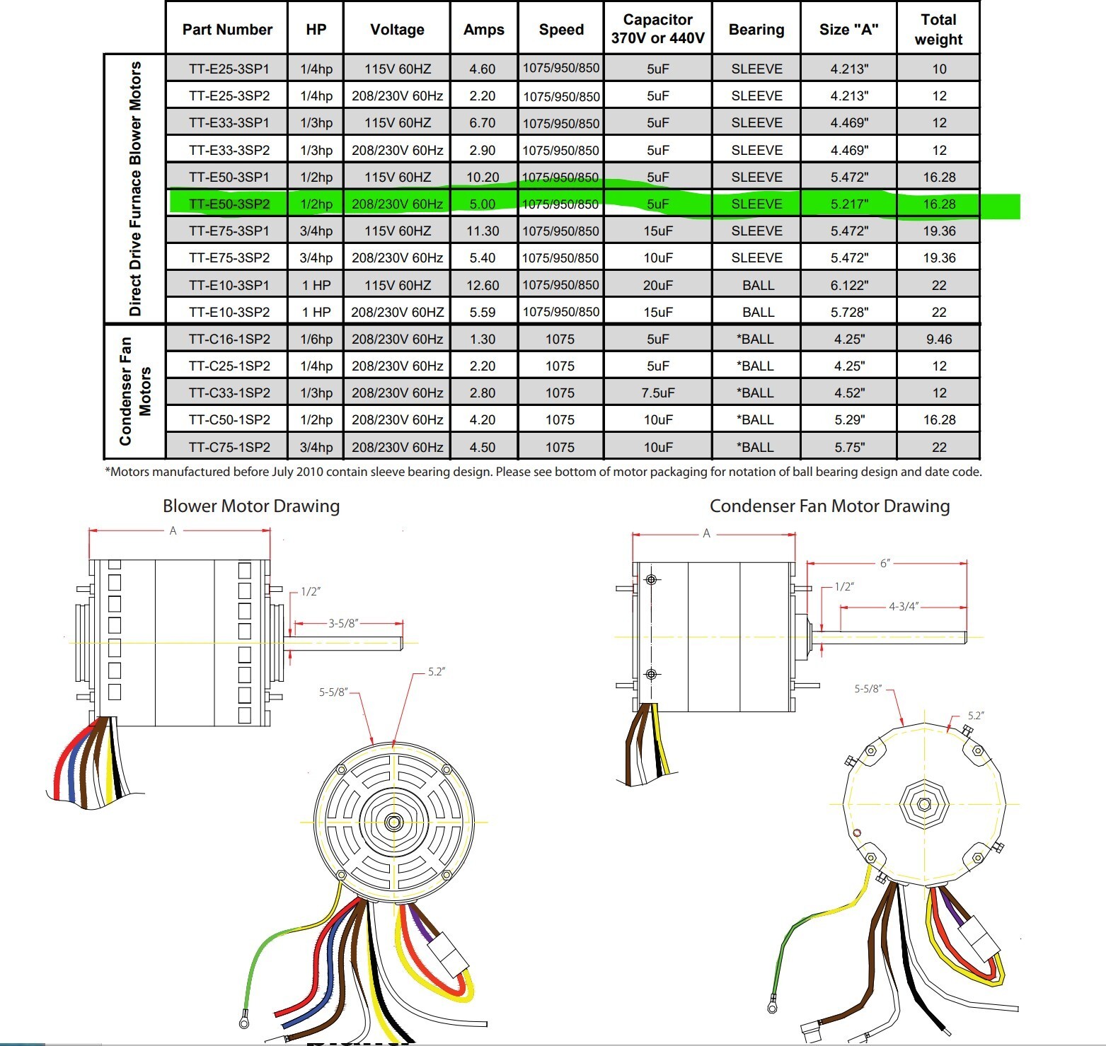 TT-E50-3SP2 48 Frame Direct Drive Blower Motor, 1/2 HP, 208-230 Volts, [E1FL]