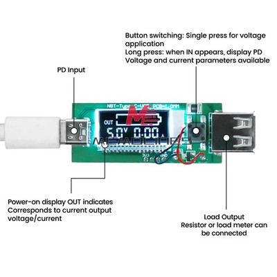 Type-C PD Fast Charging Protocol Decoy Trigger Module Aging Test Board with LCD 