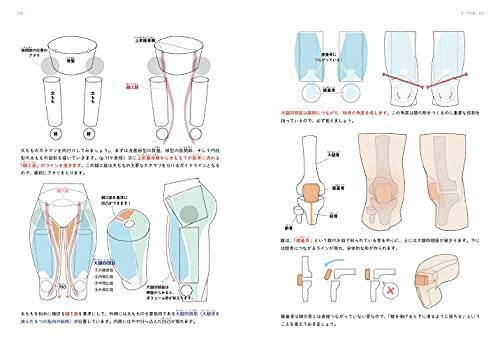 How to Draw Girls Pose Parts Beginner Anime Manga Japan Book - Picture 6 of 8