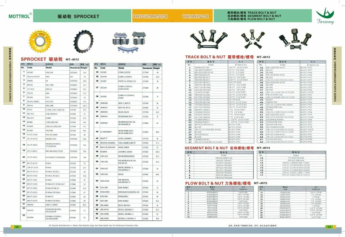 趣味 Numbers 1010325 1020994 Sprocket Fits for Hitachi ZX110 ZX120 ZX125