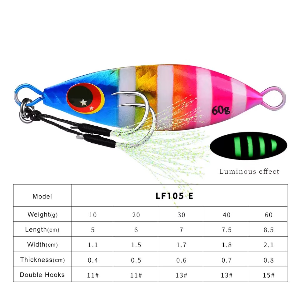 Big Jig Fishing Lure Weights 10G-60G Fishing Jigs Saltwater Lures Metal Bass Jig - Image 11