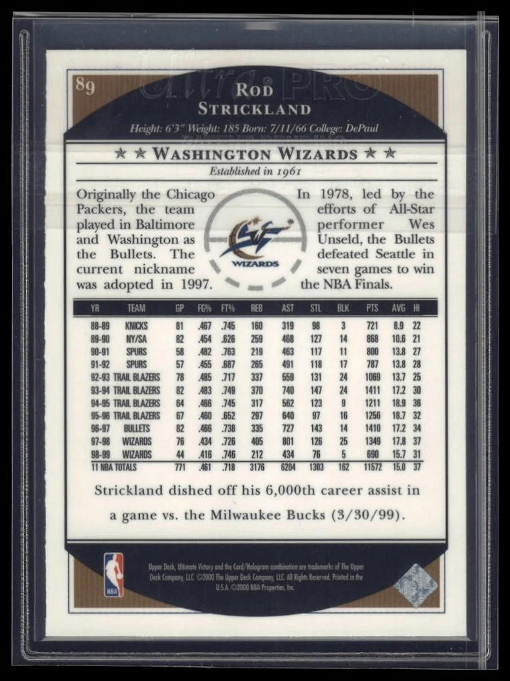 1999-00 Upper Deck Ultimate Victory #89 Rod Strickland - Imagem 2 de 2