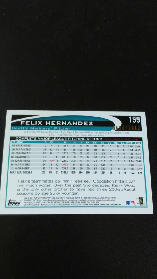 Felix Hernandez-2012 Topps Opening Day Baseball-no.199-BLUE PARALLEL-#D TO 2012 - Image 2 of 3