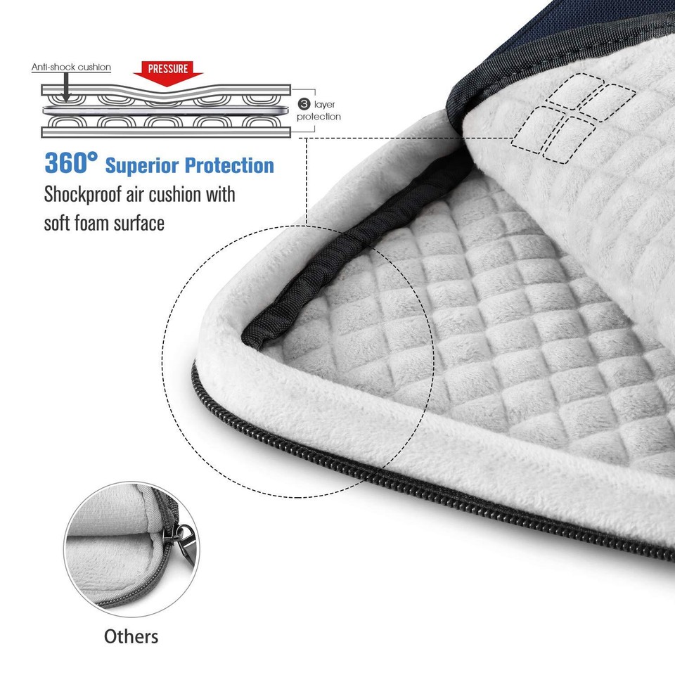 FINPAC 12.913 Inch Tablet Laptop Sleeve Case, Briefcase Shoulder Bag