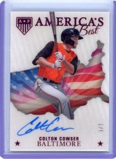 2023 Panini Chronicles America's Best Pink Autograph #AB-CC Colton Cowser 3/7
