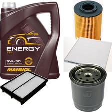 Filtre à carburant Kia CERATO