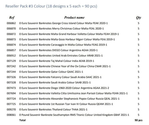 0 Euro Souvenir Banknotes 90pcs set (18 designs x5) Reseller Pack #3 Colour UNC - Picture 2 of 22