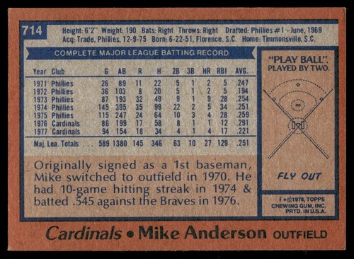 1978 Topps Mike Anderson St. Louis Cardinals #714 - Picture 2 of 2